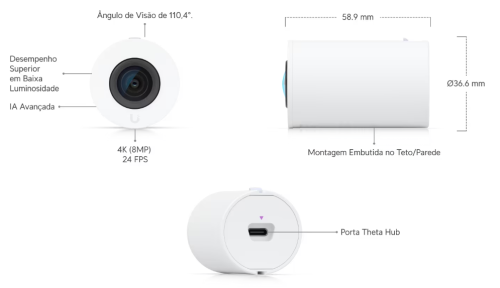 Ubiquiti AI Theta Professional Wide-Angle Lens UVC-AI-Theta-ProLens110 by Ubiquiti